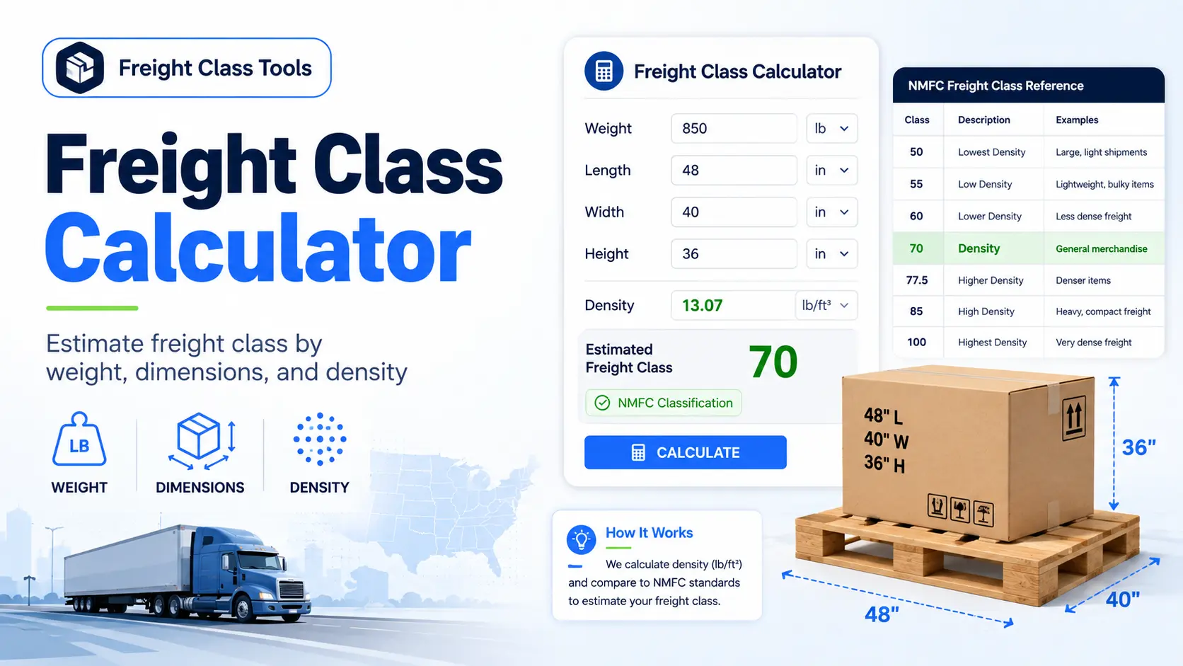 freight class calculator